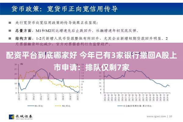 配资平台到底哪家好 今年已有3家银行撤回A股上市申请：排队仅剩7家