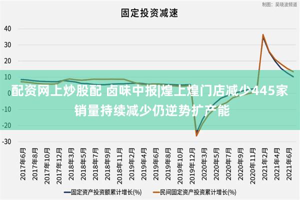 配资网上炒股配 卤味中报|煌上煌门店减少445家 销量持续减少仍逆势扩产能