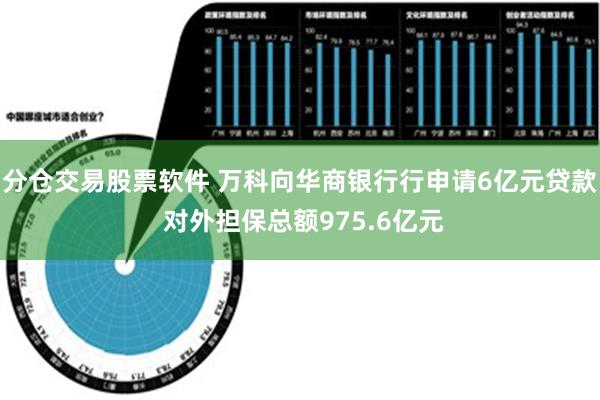 分仓交易股票软件 万科向华商银行行申请6亿元贷款 对外担保总额975.6亿元