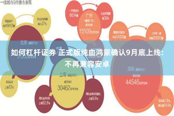 如何杠杆证券 正式版纯血鸿蒙确认9月底上线：不再兼容安卓