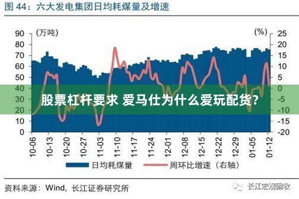 股票杠杆要求 爱马仕为什么爱玩配货？