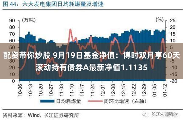 配资带你炒股 9月19日基金净值：博时双月享60天滚动持有债券A最新净值1.1135