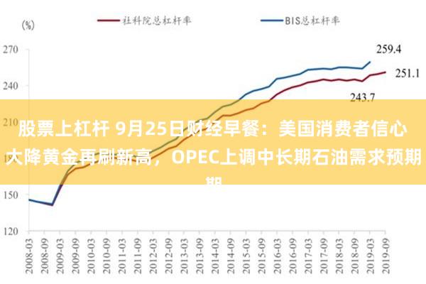 股票上杠杆 9月25日财经早餐：美国消费者信心大降黄金再刷新高，OPEC上调中长期石油需求预期