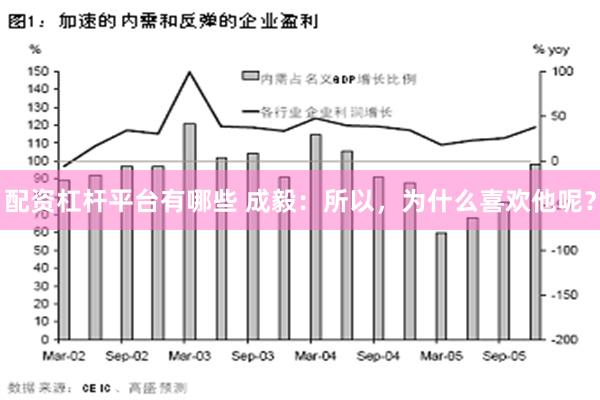 配资杠杆平台有哪些 成毅：所以，为什么喜欢他呢？