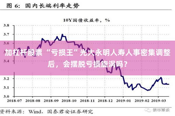 加杠杆股票 “亏损王”光大永明人寿人事密集调整后，会摆脱亏损旋涡吗？