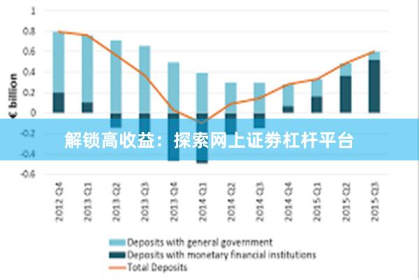 解锁高收益：探索网上证劵杠杆平台