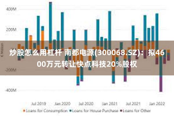 炒股怎么用杠杆 南都电源(300068.SZ)：拟4600万元转让快点科技20%股权