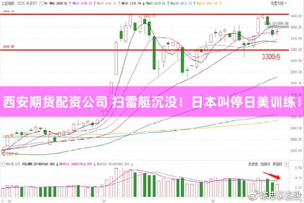 西安期货配资公司 扫雷艇沉没！日本叫停日美训练！