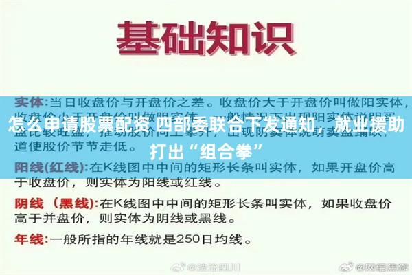 怎么申请股票配资 四部委联合下发通知，就业援助打出“组合拳”