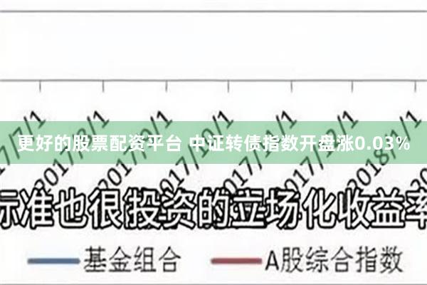 更好的股票配资平台 中证转债指数开盘涨0.03%