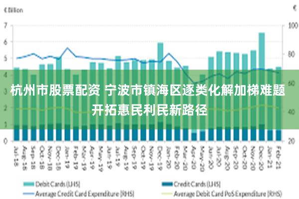 杭州市股票配资 宁波市镇海区逐类化解加梯难题 开拓惠民利民新路径