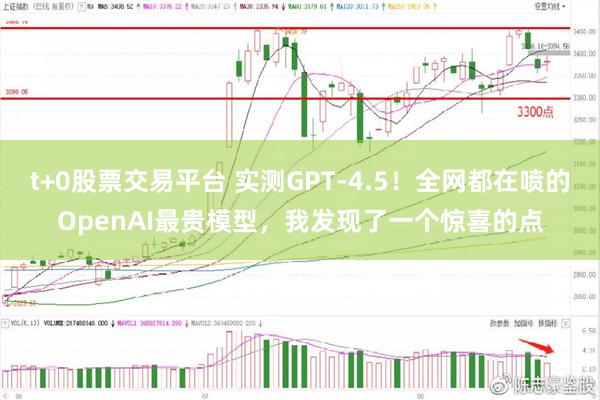 t+0股票交易平台 实测GPT-4.5！全网都在喷的OpenAI最贵模型，我发现了一个惊喜的点